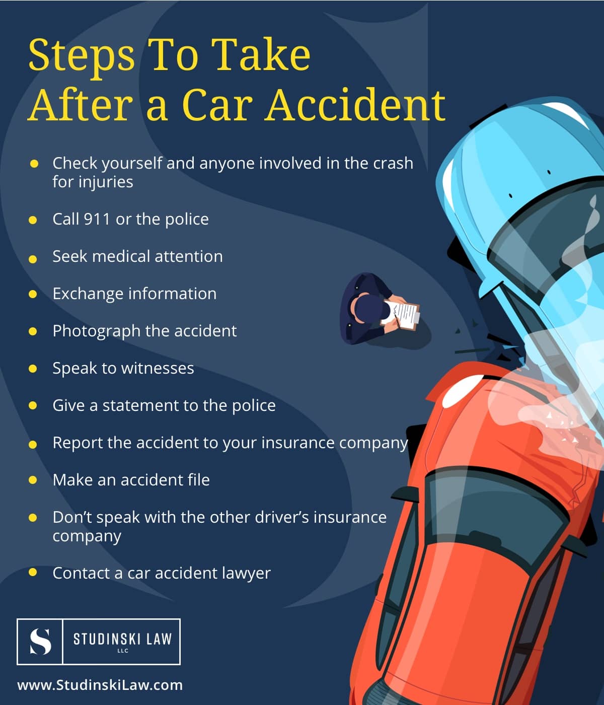 Understanding Your Rights When Sued After a Car Accident