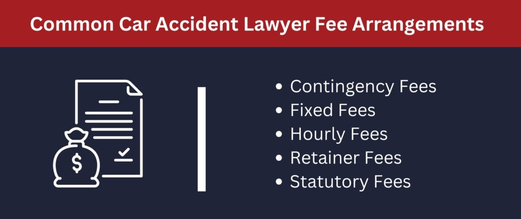 How Much Does a Lawyer Cost for a Car Accident?