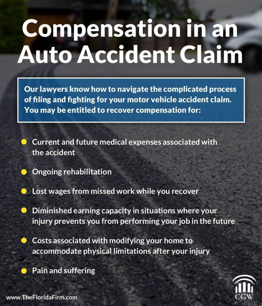 Car Accident Lawyer: Insurance Claims