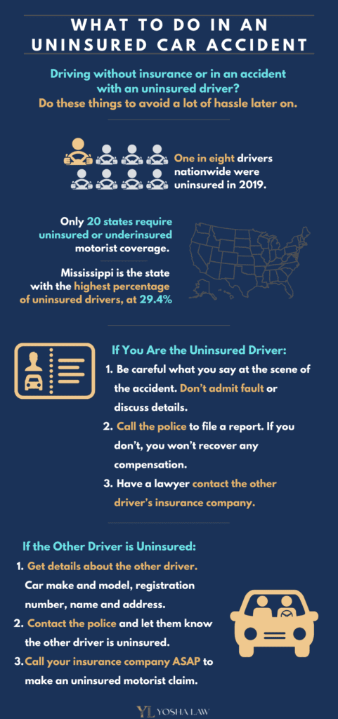 What to Do After a Car Accident with an Uninsured Driver