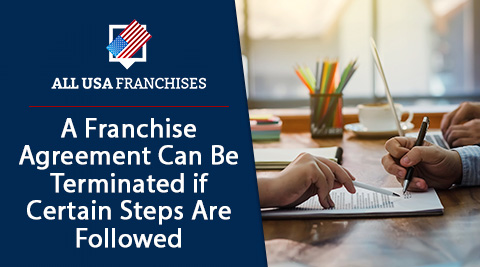 Termination of Franchise Agreement by Franchisor: Sample Letter