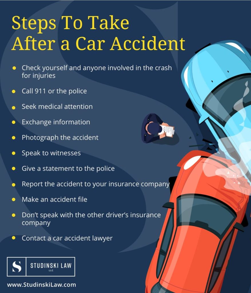 Car Accident Defense Guide: Protecting Your Rights After a Crash