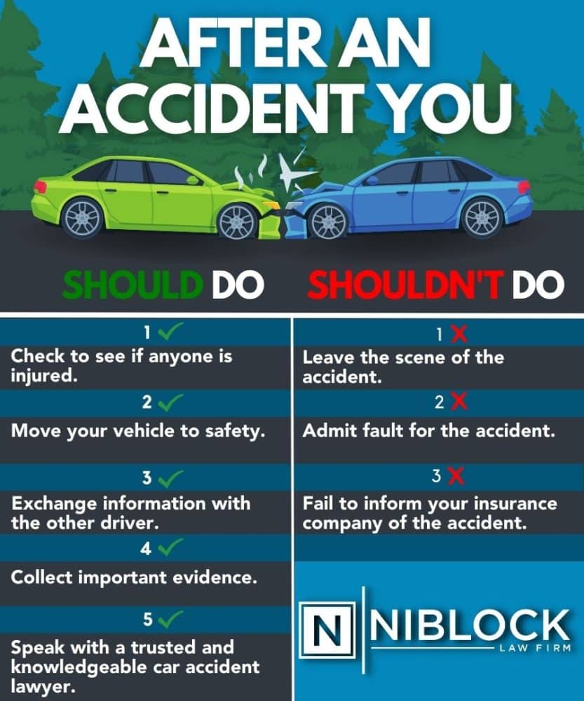 How to Get Out of a Car Accident