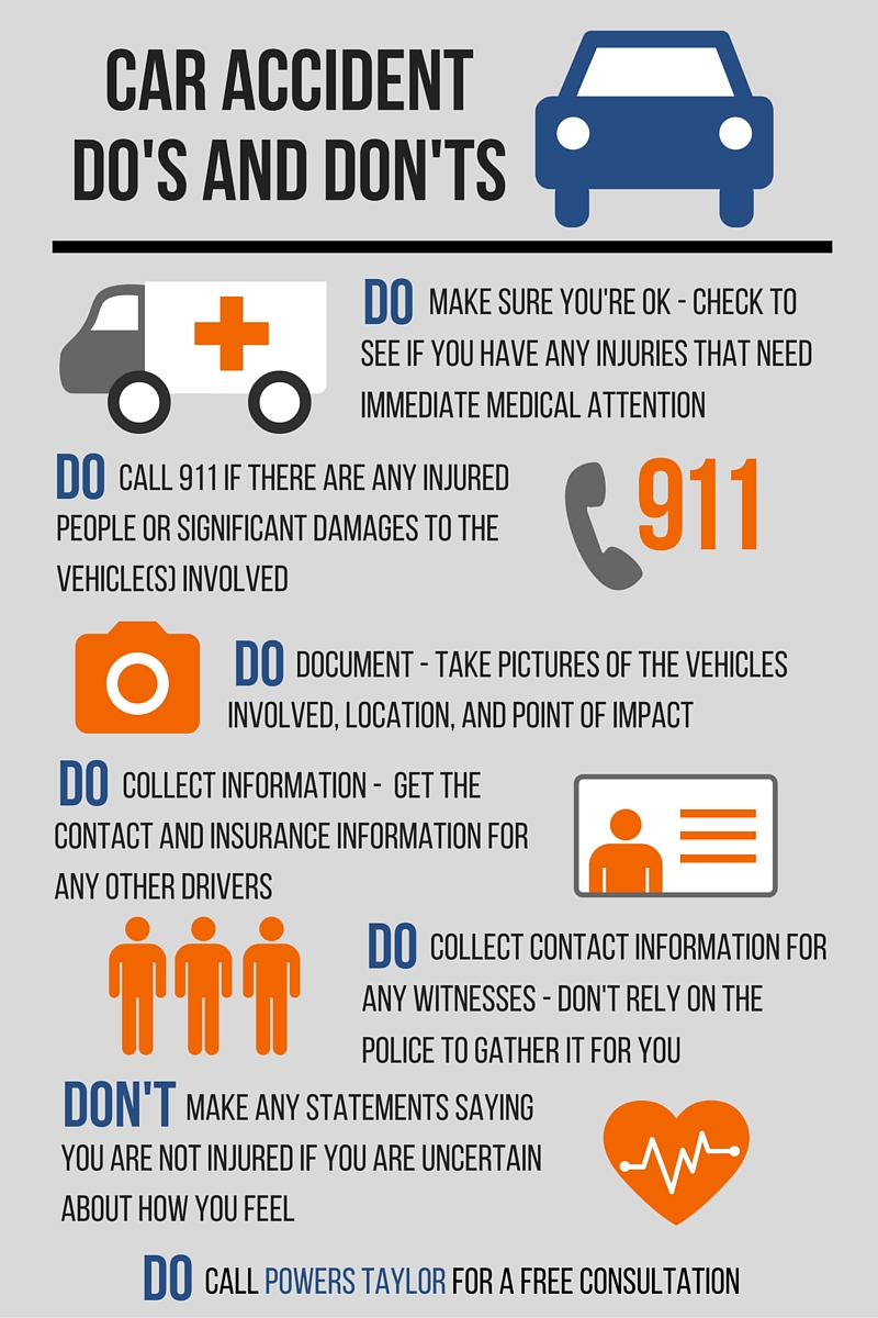 What to Do if You Get Into a Car Accident Without Insurance