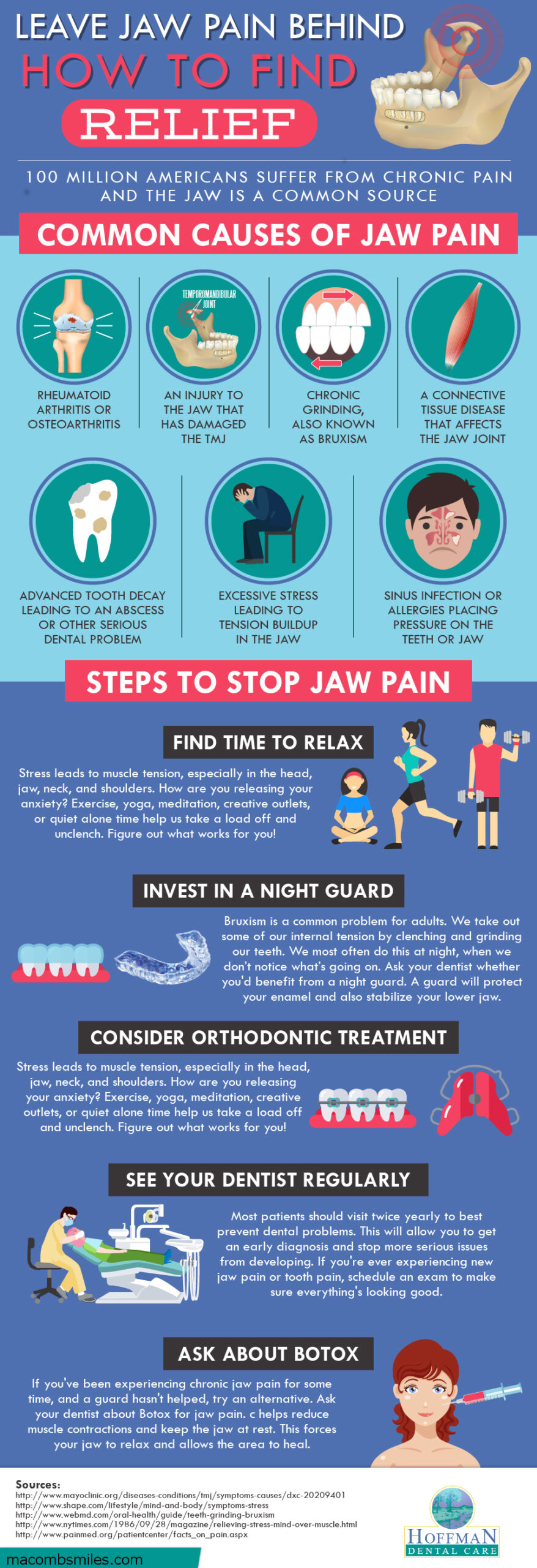 Jaw Pain After a Car Accident: Causes, Symptoms, and Treatment