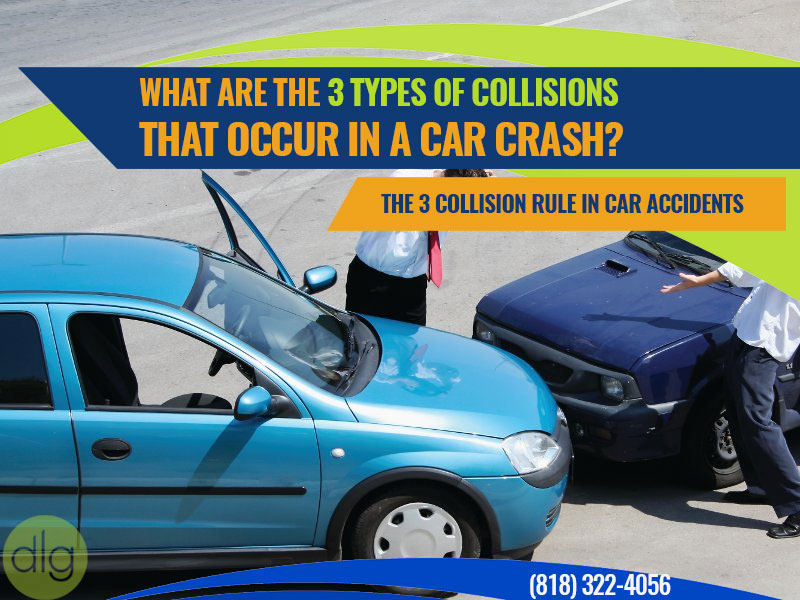 Multiple Car Accidents: Causes, Consequences, and Prevention