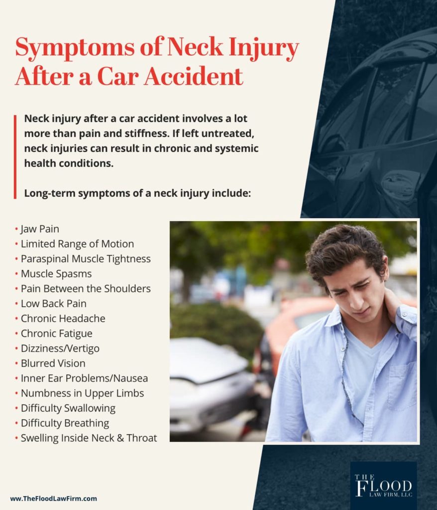 Back Injuries from a Car Accident: Types, Symptoms, and Treatment