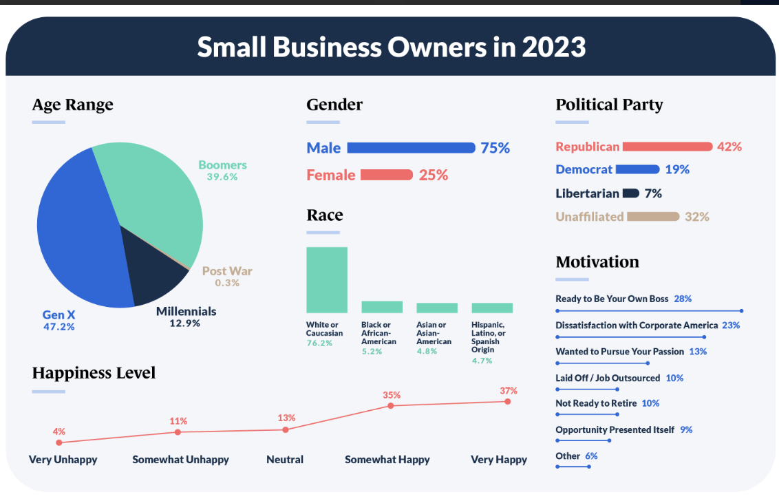 COVID Loans for Business Owners: A Lifeline During Economic Uncertainty