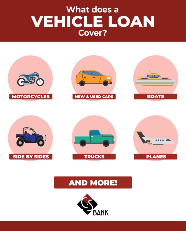 The Essential Guide to the Car Loan Business