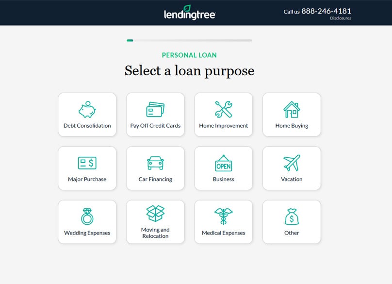 **LendingTree Business Loans Review: A Comprehensive Guide to the Best Business Loan Options for Small Businesses**