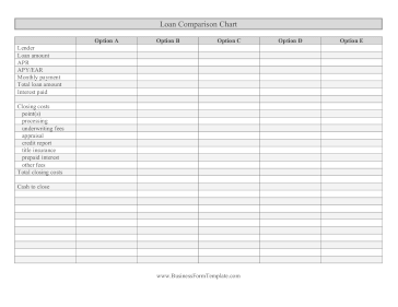 Business Loan Comparison Rates: A Comprehensive Guide