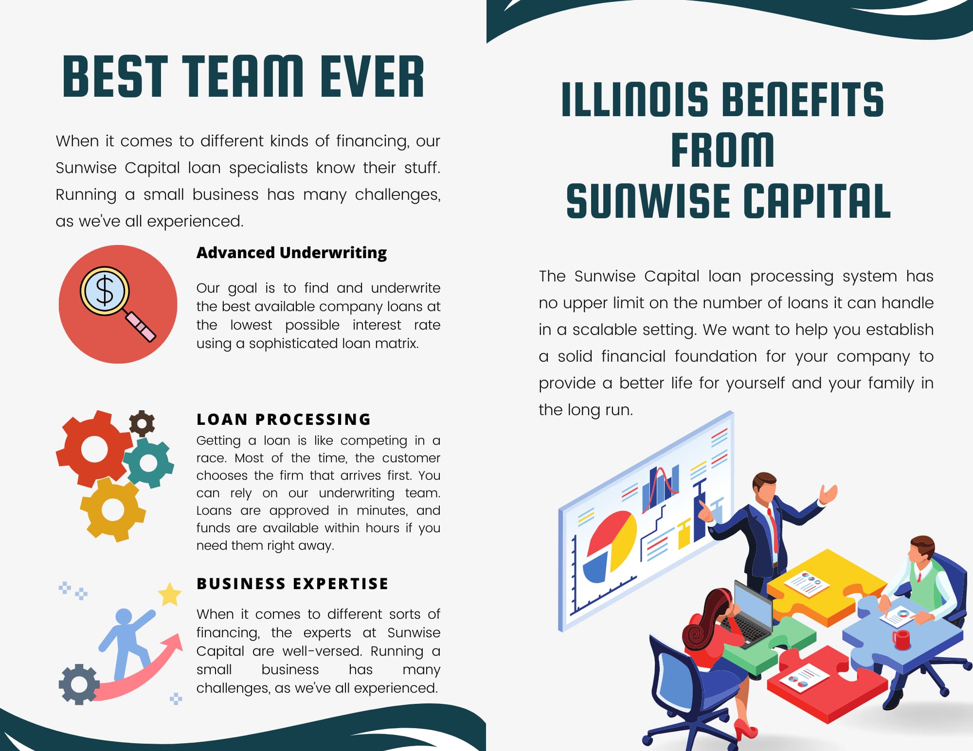 Business Loans in Illinois