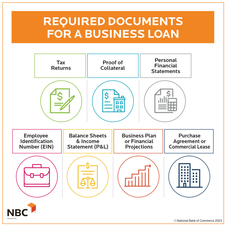 **SBA Business Loan Programs: A Guide for Small Business Owners**