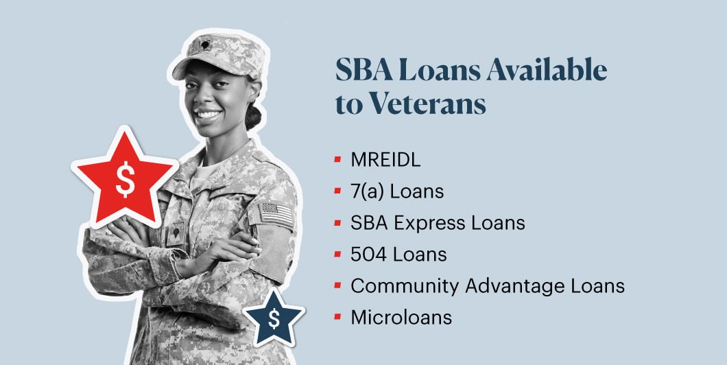 Top Loan Options for Veteran-Owned Small Businesses