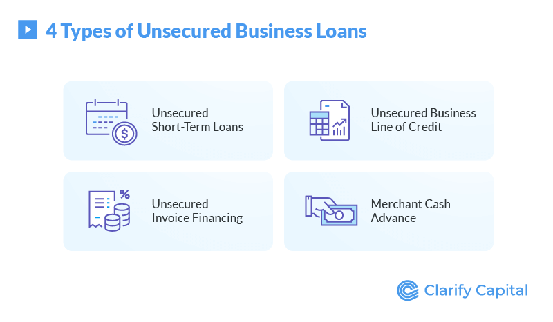 Securing Business Loans: A Comprehensive Guide