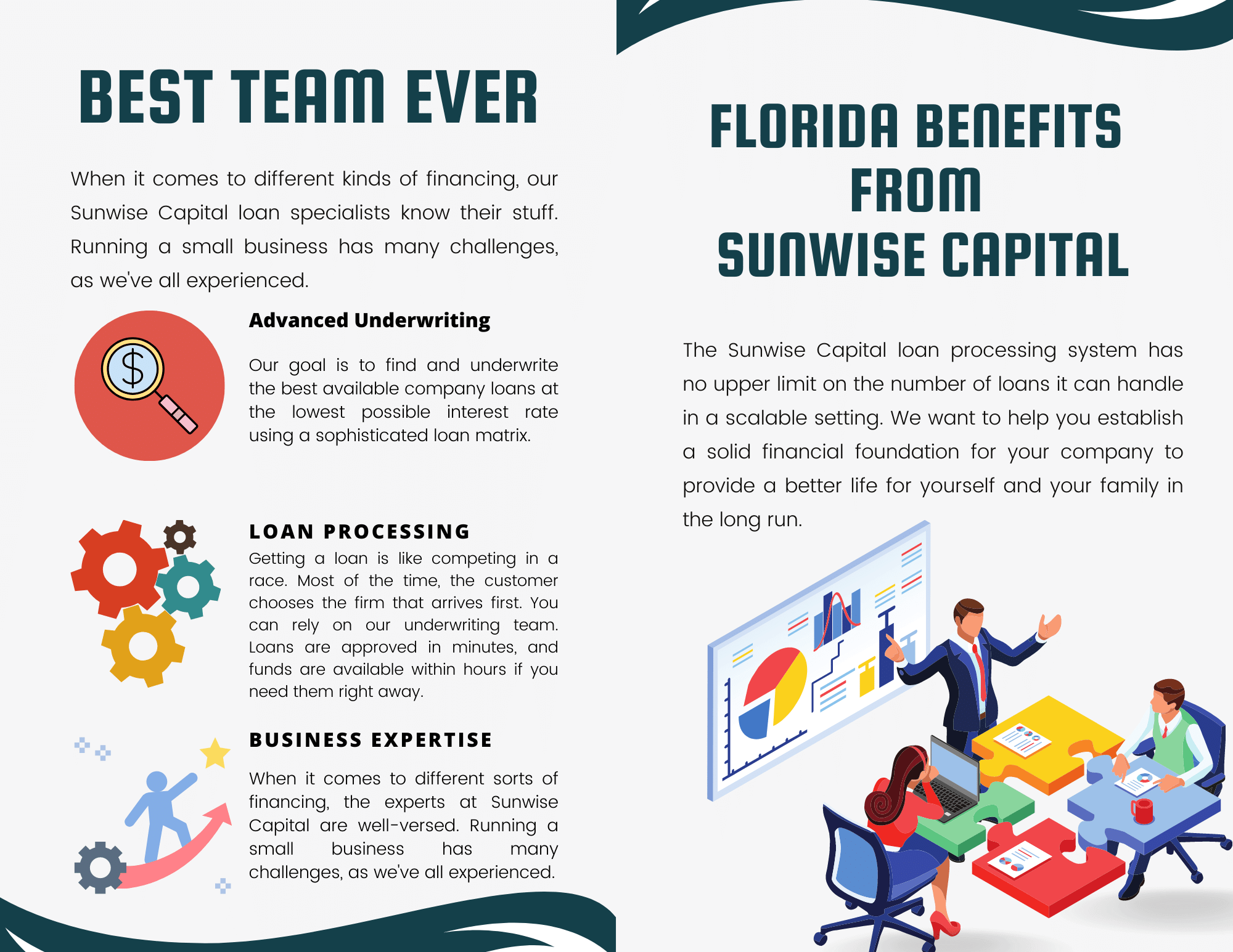 florida small business loan