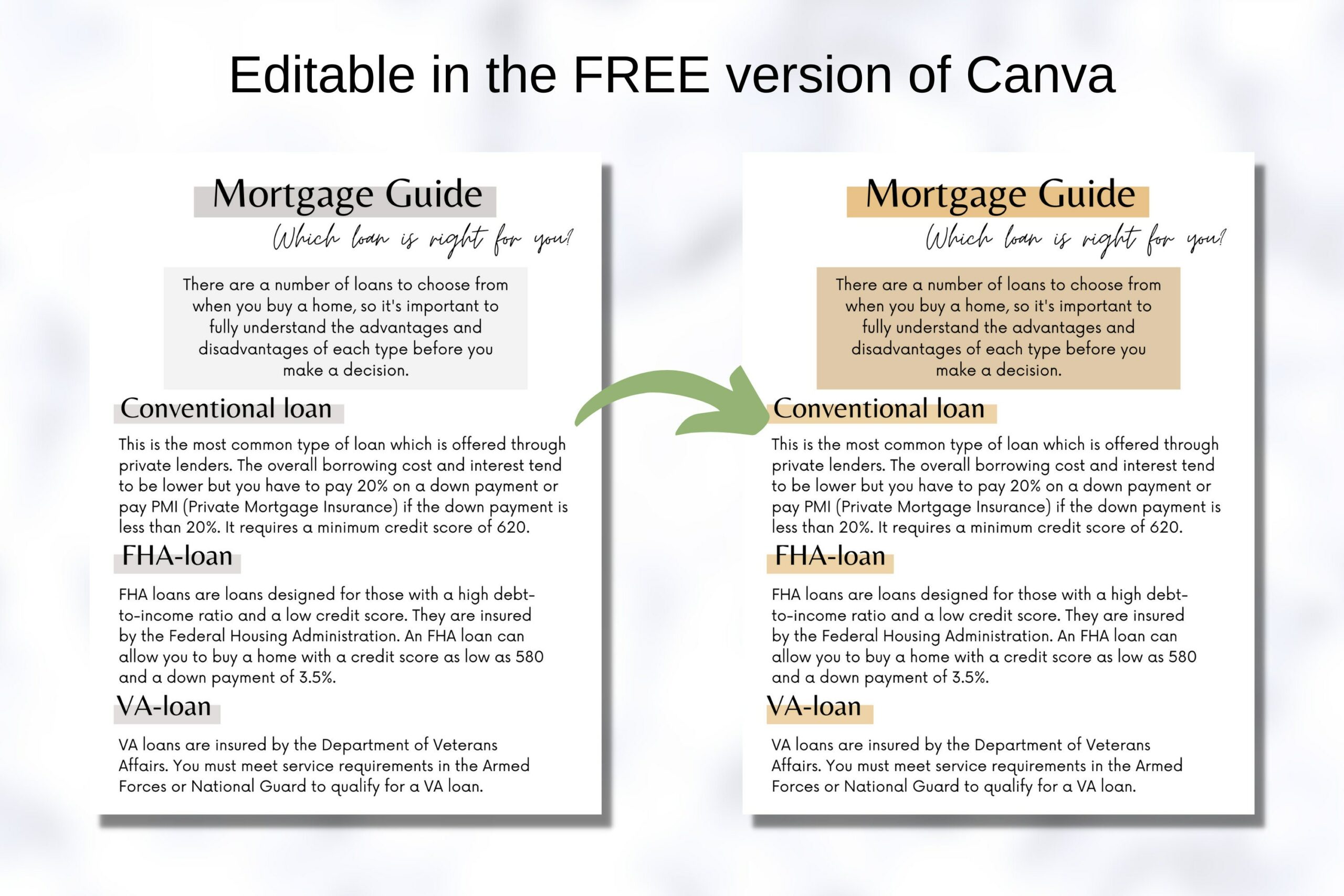 Business Loan Rates Comparison: A Comprehensive Guide