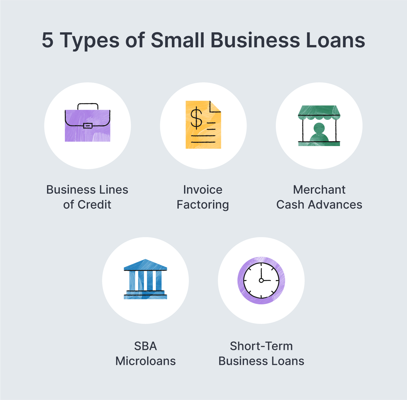 Small Business, Big Loans