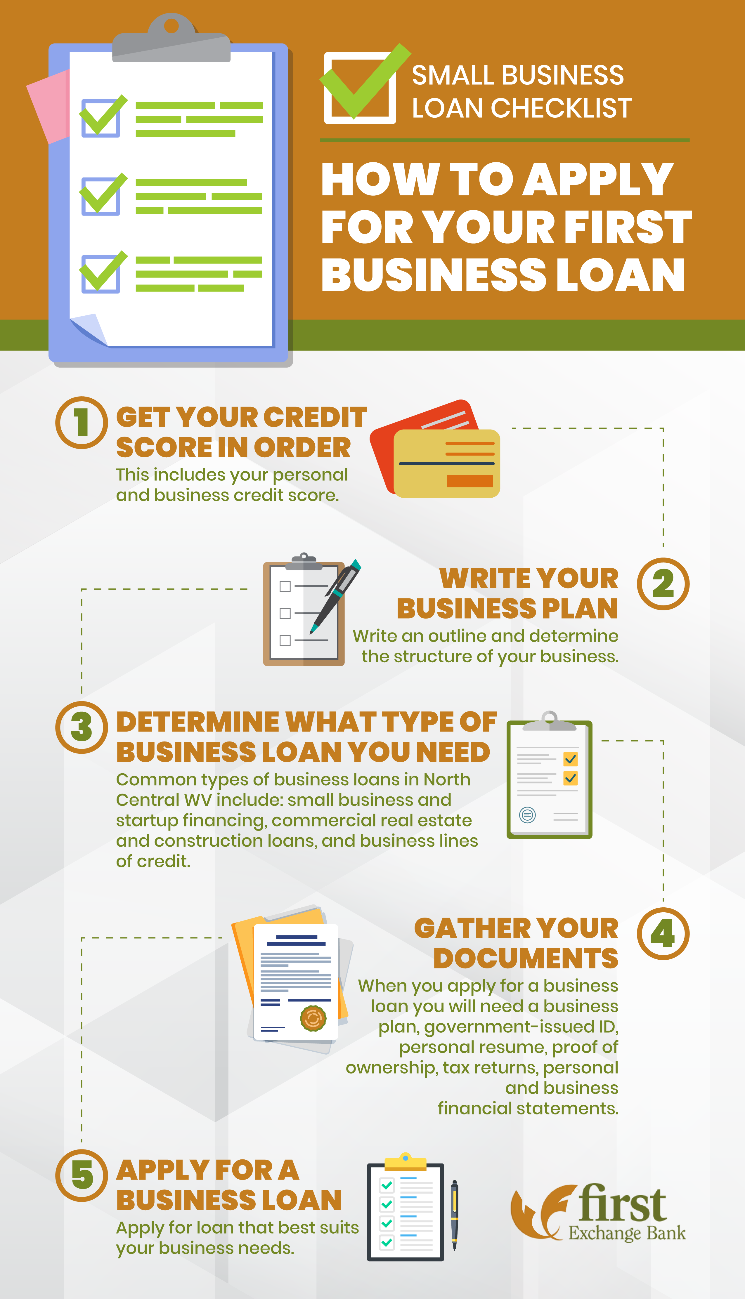 0% Business Loans: Unlock Funding for Your Business