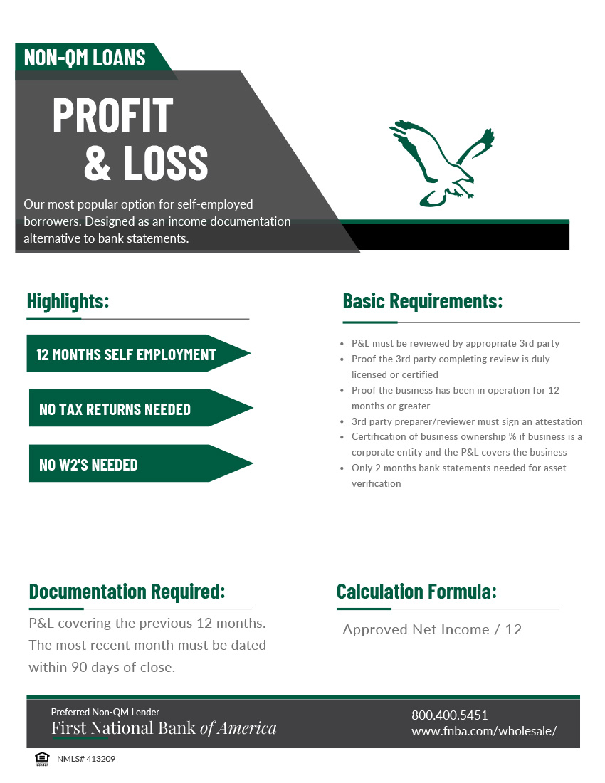 First National Bank Business Loan: A Comprehensive Guide