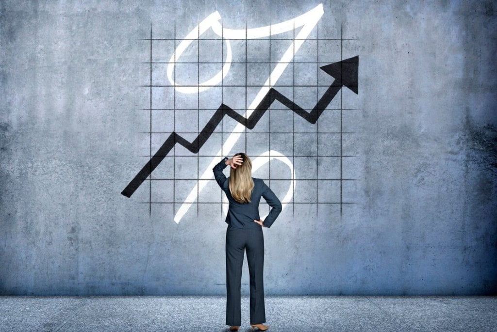 Business Loans Rates Comparison