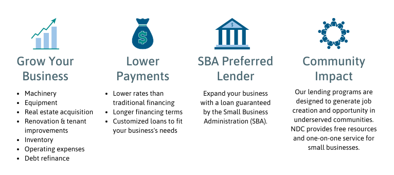 Ohio Small Business Loans: A Guide to Funding Options