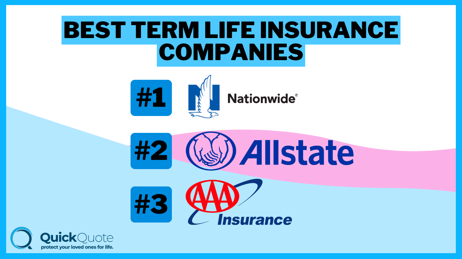 best life insurance company