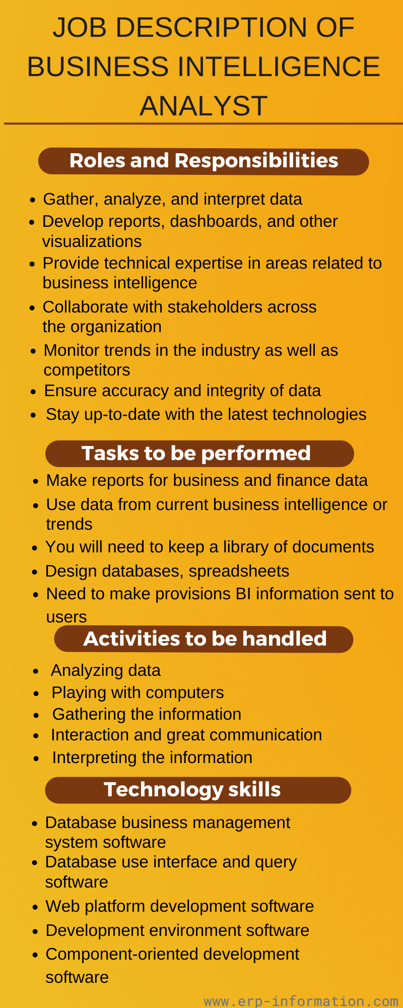 business intelligence employment opportunities