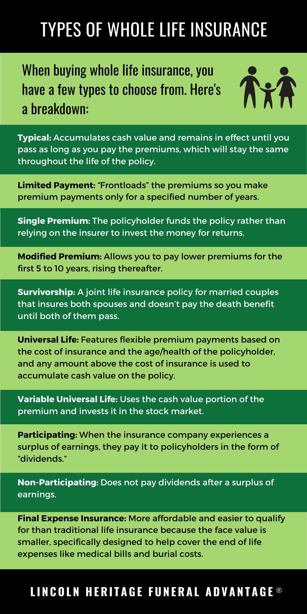 what’s the best life insurance policy