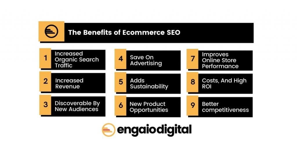 ecommerce seo