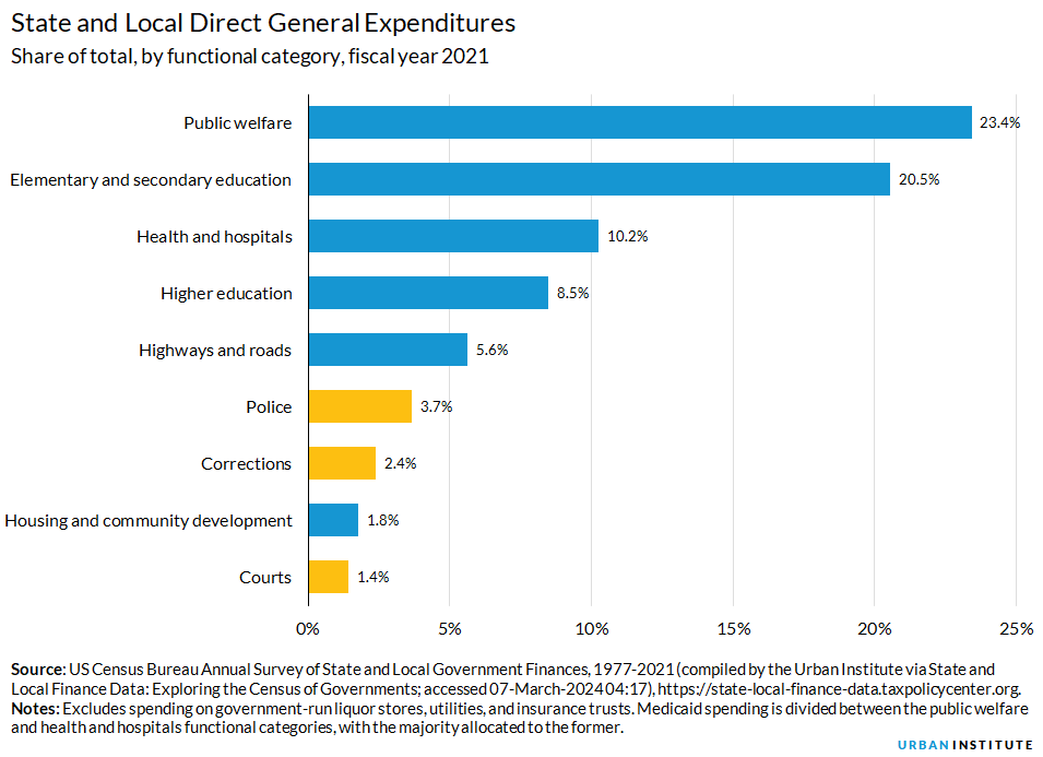 Cost-Effective Criminal Defense: Navigating the Justice System on a Budget