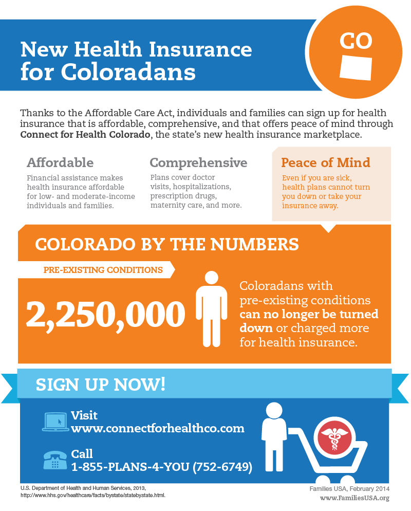 Get Affordable Health Insurance: A Comprehensive Guide